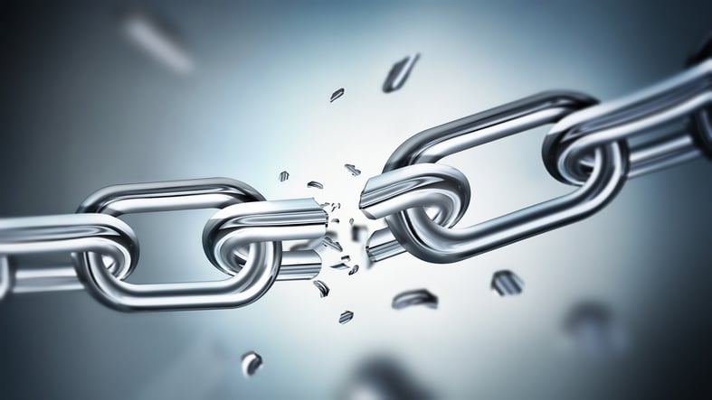 Property sale broken chain